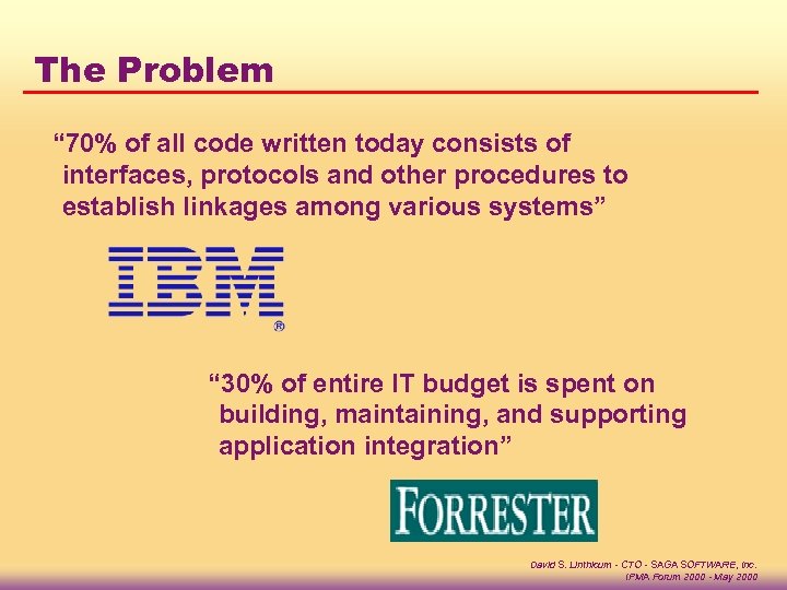 The Problem “ 70% of all code written today consists of interfaces, protocols and