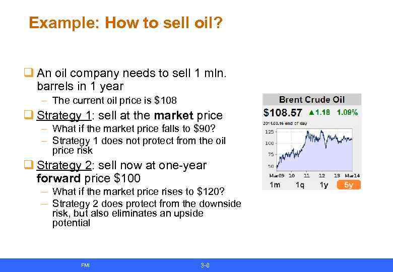 Example: How to sell oil? q An oil company needs to sell 1 mln.