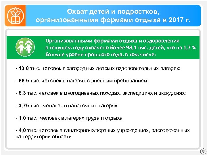 Охват детей и подростков, организованными формами отдыха в 2017 г. Организованными формами отдыха и