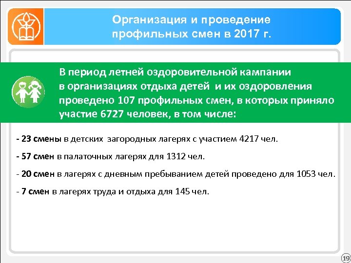 Организация и проведение профильных смен в 2017 г. В период летней оздоровительной кампании в