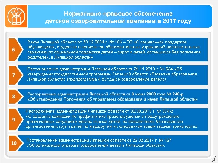 Нормативно-правовое обеспечение детской оздоровительной кампании в 2017 году Закон Липецкой области от 30. 12.