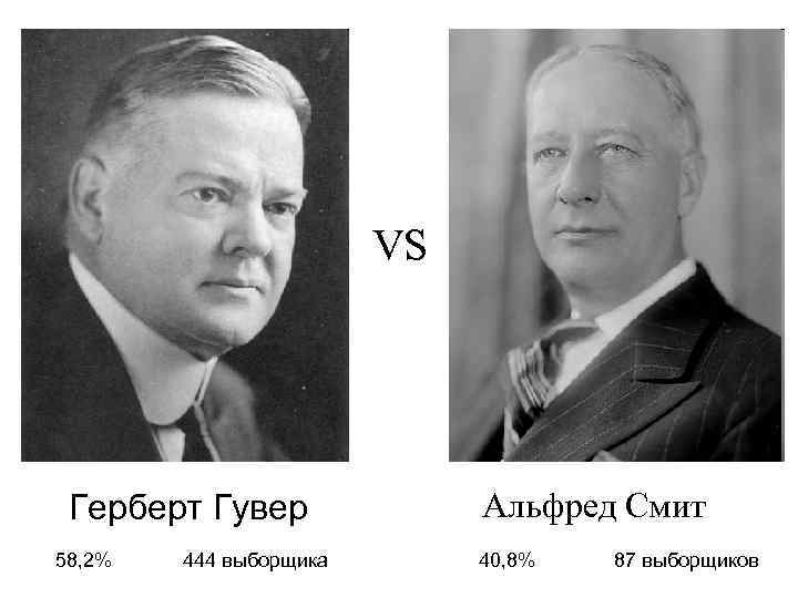 VS Герберт Гувер 58, 2% 444 выборщика Альфред Смит 40, 8% 87 выборщиков 
