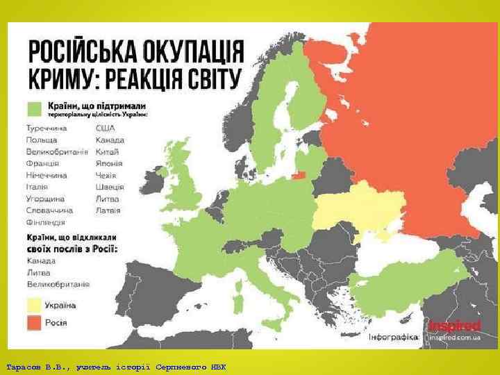 Тарасов В. В. , учитель історії Серпневого НВК 