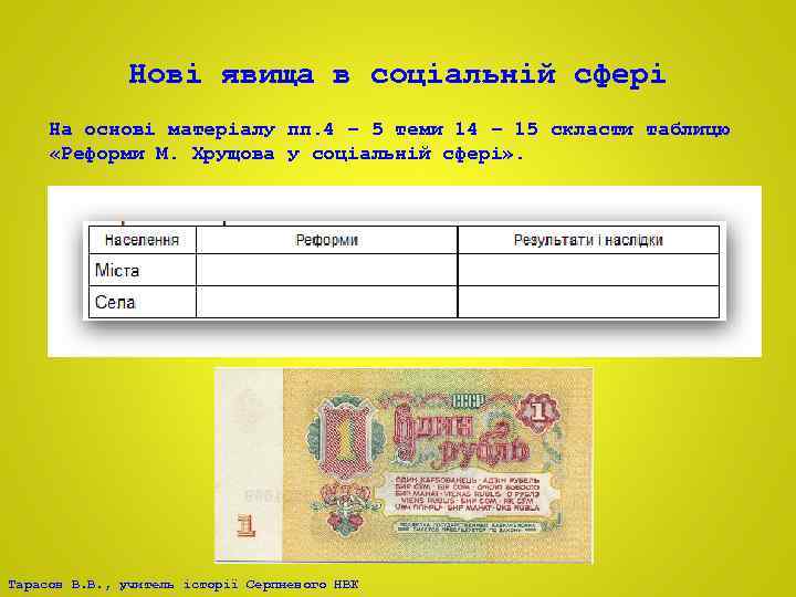 Нові явища в соціальній сфері На основі матеріалу пп. 4 – 5 теми 14
