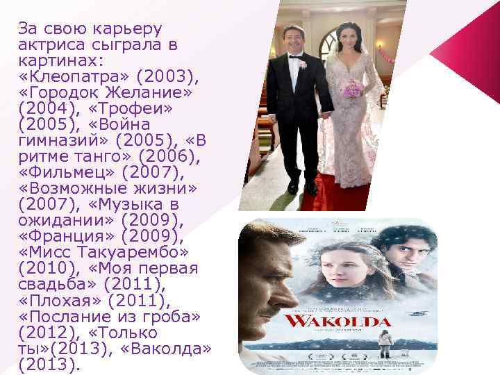 За свою карьеру актриса сыграла в картинах: «Клеопатра» (2003), «Городок Желание» (2004), «Трофеи» (2005),