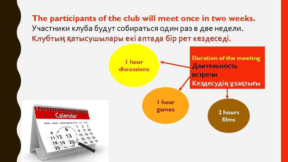 The participants of the club will meet once in two weeks. Участники клуба будут