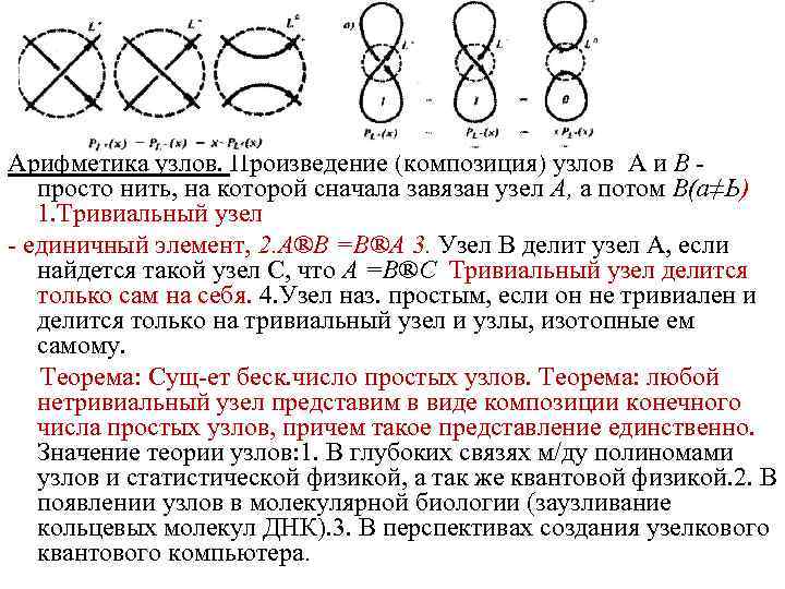 Арифметика узлов. Произведение (композиция) узлов A и В просто нить, на которой сначала завязан
