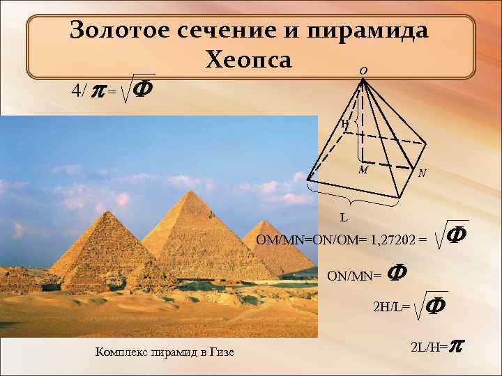 Золотое сечение и пирамида Хеопса O 4/ = H M N L ОМ/MN=ON/OM= 1,