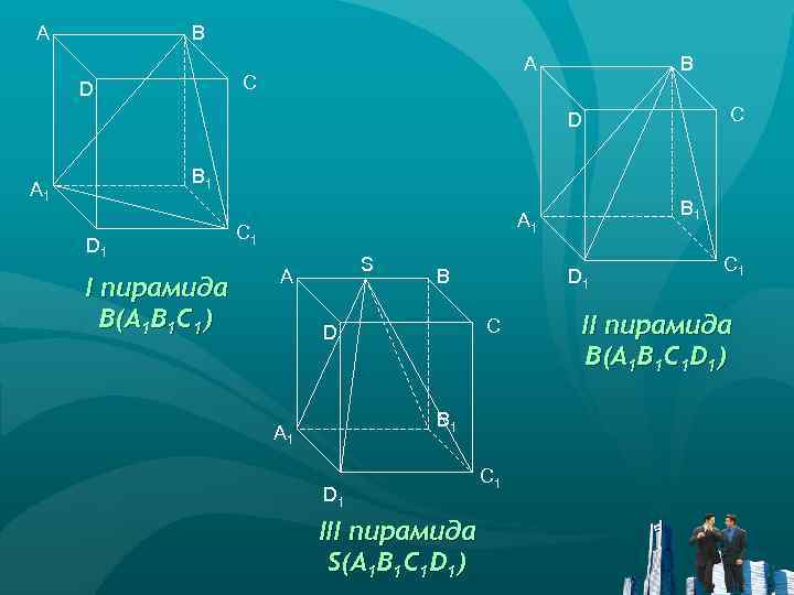 A B A C D B 1 A 1 D 1 I пирамида B(A