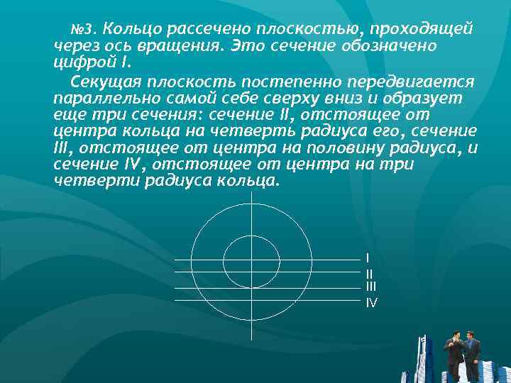 Кольцо рассечено плоскостью, проходящей через ось вращения. Это сечение обозначено цифрой I. Секущая плоскость