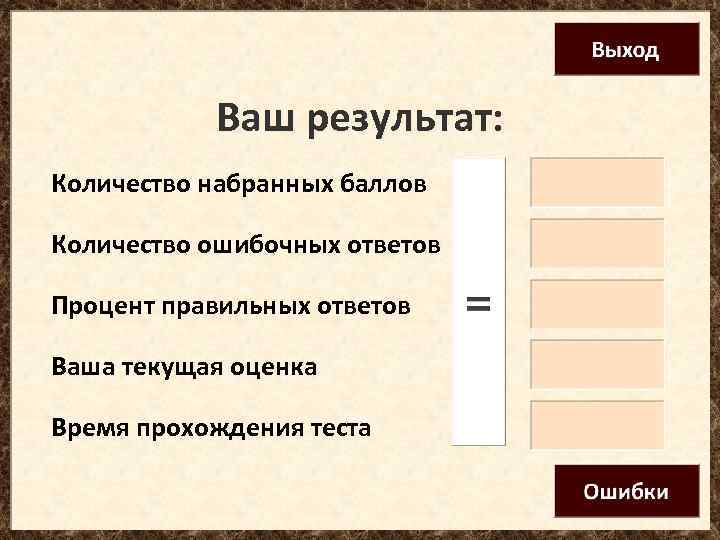 Ваша текущая