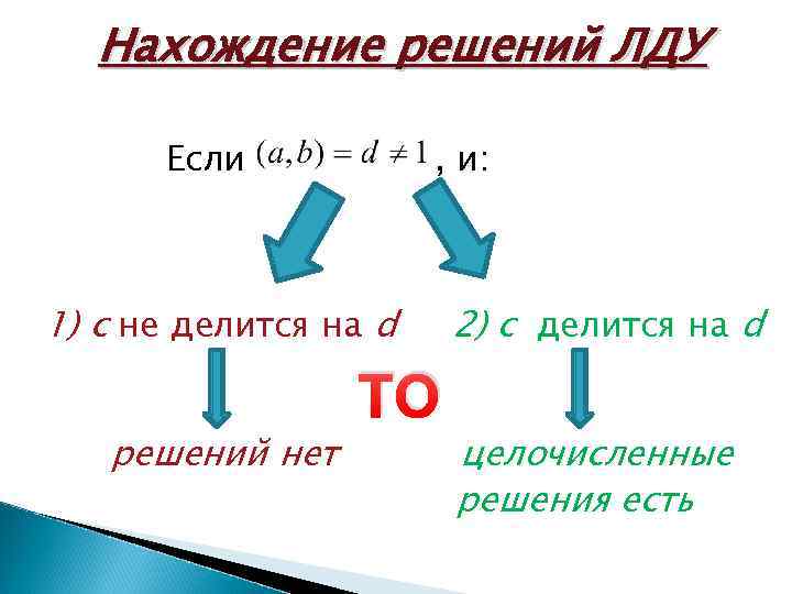 Нахождение решений ЛДУ Если , и: 1) c не делится на d решений нет