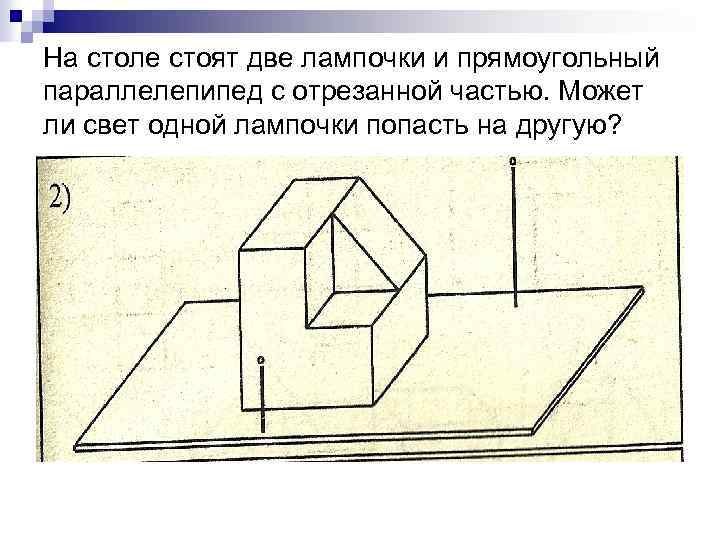 На столе стоят две лампочки и прямоугольный параллелепипед с отрезанной частью. Может ли свет