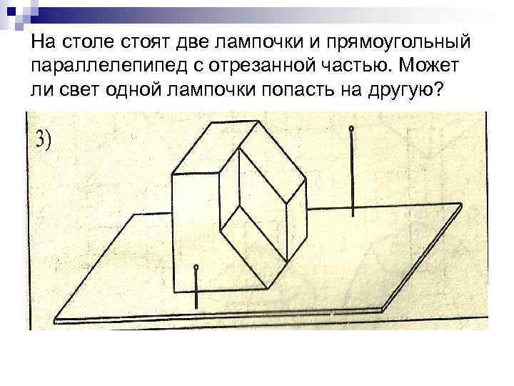 На столе стоят две лампочки и прямоугольный параллелепипед с отрезанной частью. Может ли свет