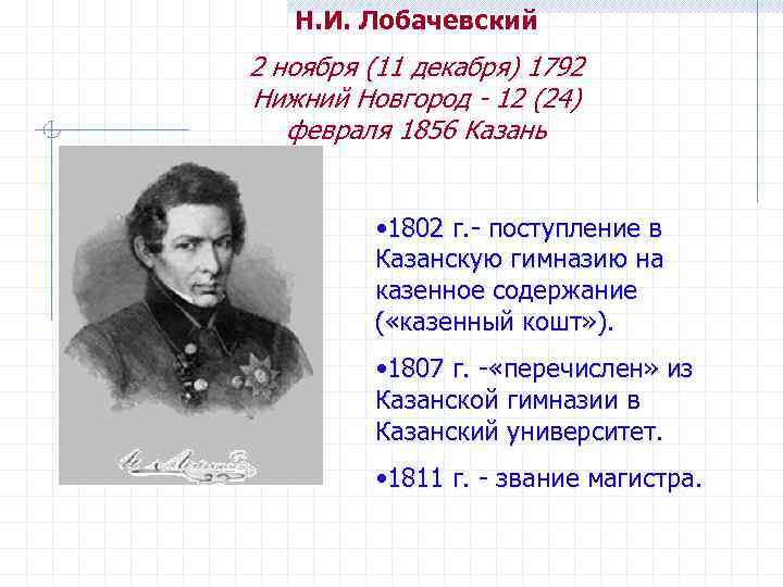 Н. И. Лобачевский 2 ноября (11 декабря) 1792 Нижний Новгород - 12 (24) февраля