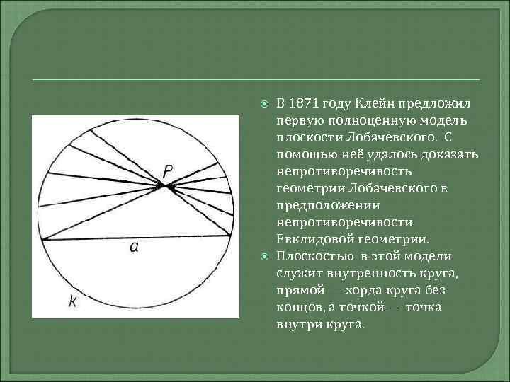  В 1871 году Клейн предложил первую полноценную модель плоскости Лобачевского. С помощью неё