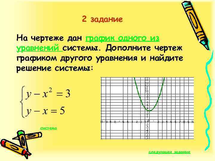 Чертеж графиков