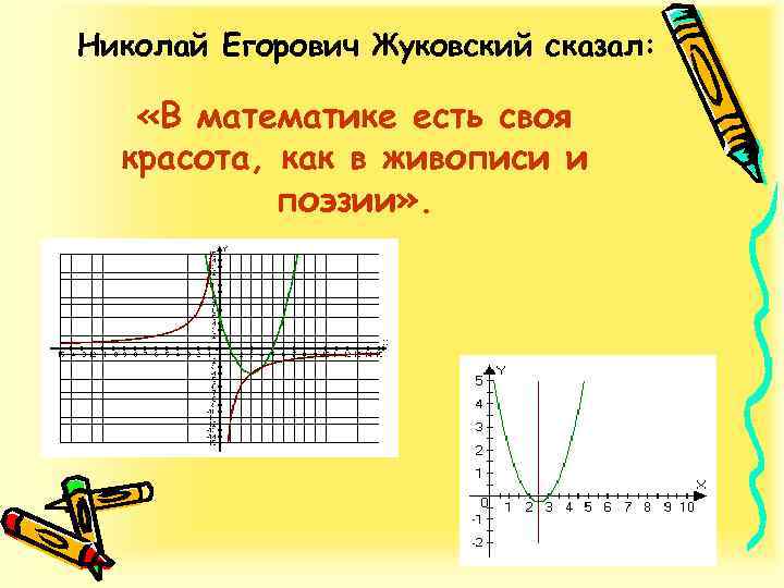 Николай Егорович Жуковский сказал: «В математике есть своя красота, как в живописи и поэзии»