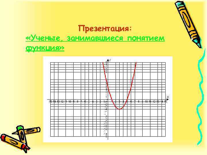 Презентация: «Ученые, занимавшиеся понятием функция» 