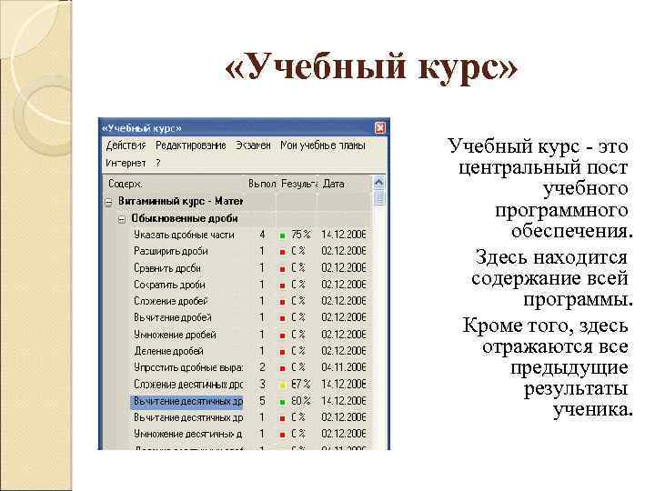 Учебный курс 11 букв. Учебный курс. Электронный учебный курс. Учебный курс это определение. Учебные курсы список.