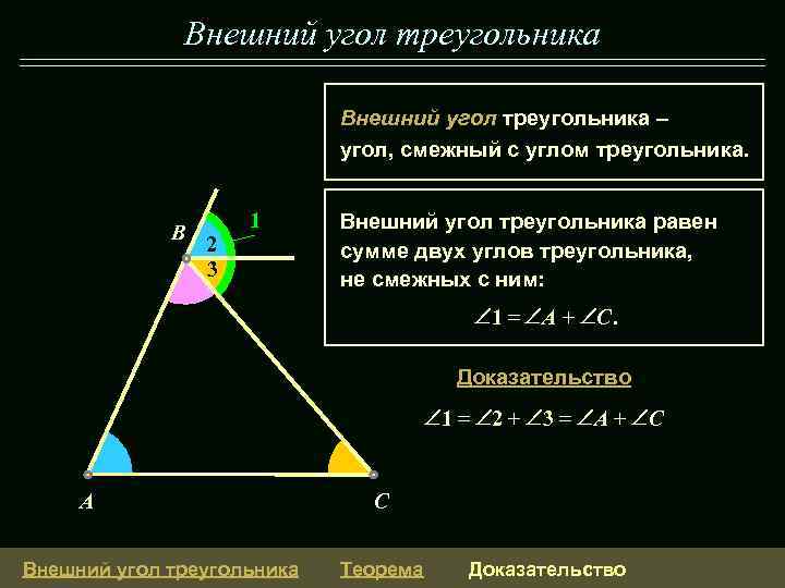 Внешний угол треугольника – угол, смежный с углом треугольника. B 4 2 3 1