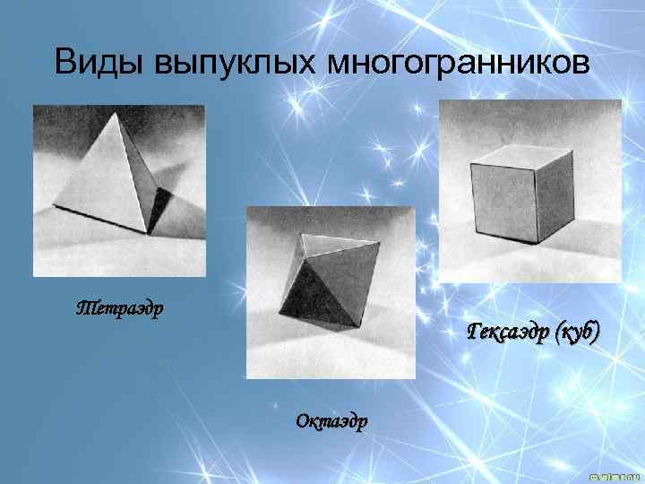 Виды выпуклых многогранников Тетраэдр Гексаэдр (куб) Октаэдр 