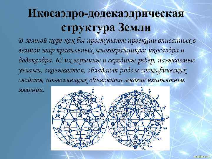 Икосаэдро-додекаэдрическая структура Земли В земной коре как бы проступают проекции вписанных в земной шар