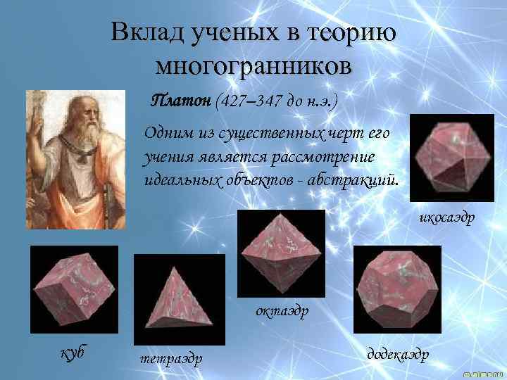 Вклад ученых в теорию многогранников Платон (427– 347 до н. э. ) Одним из