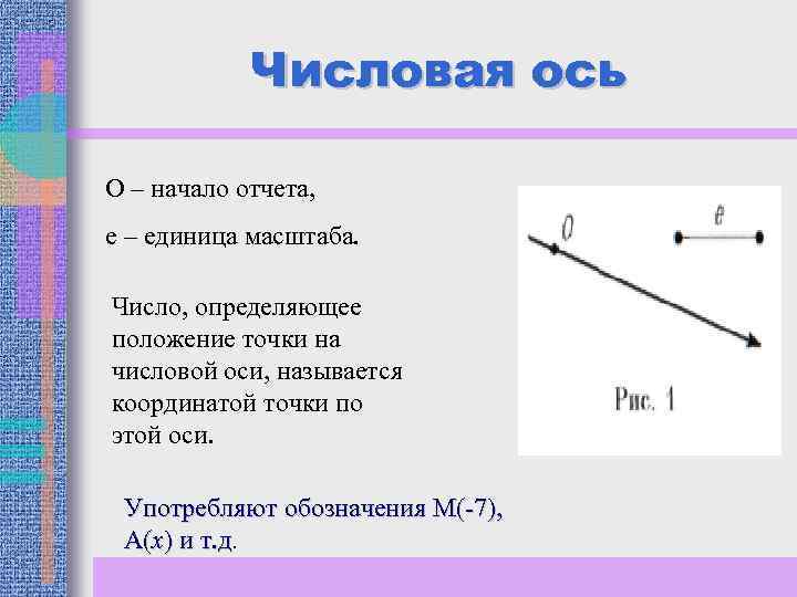 Числовая ось. Числовая ось с точками. Число определяющее положение точки. Вся числовая ось это.