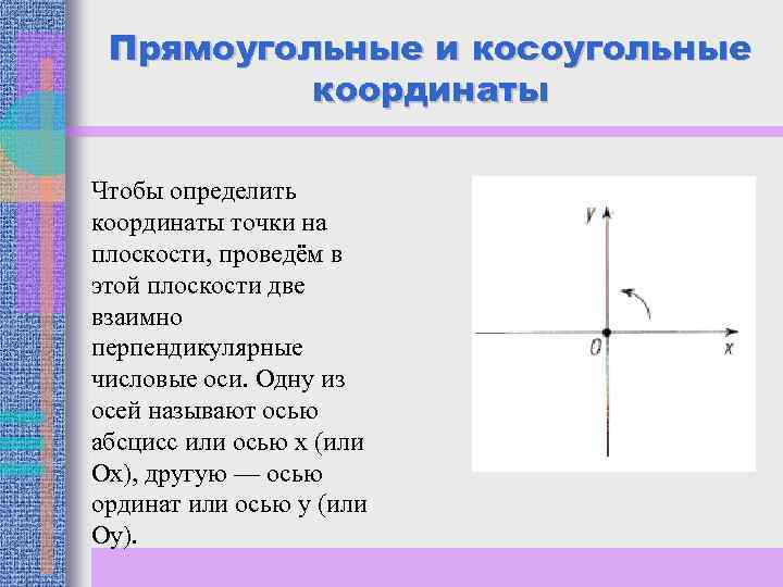 Тема метод координат. Косоугольная система координат. Косоугольные координаты. Задачи в косоугольной системе координат. Косоугольная система координат координаты.