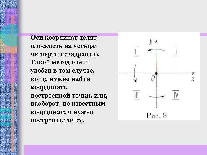 Деление плоскости. Ось координат. ОСТ координат. Координаты осей. Четверти оси координат.