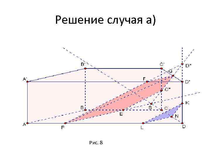 Решение случая а) Рис. 8 