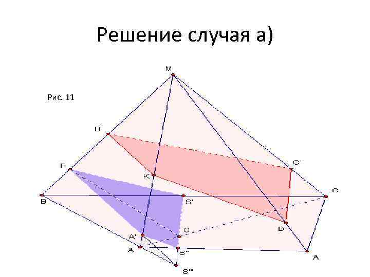 Решение случая а) Рис. 11 