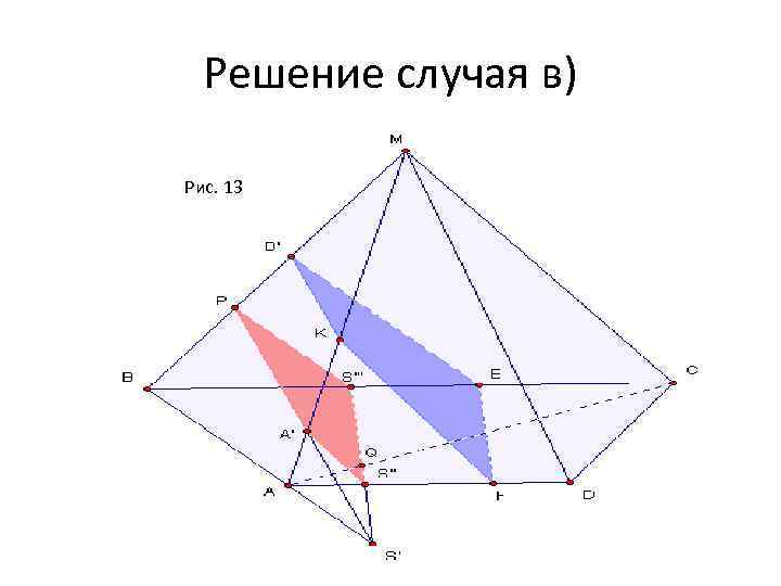 Решение случая в) Рис. 13 