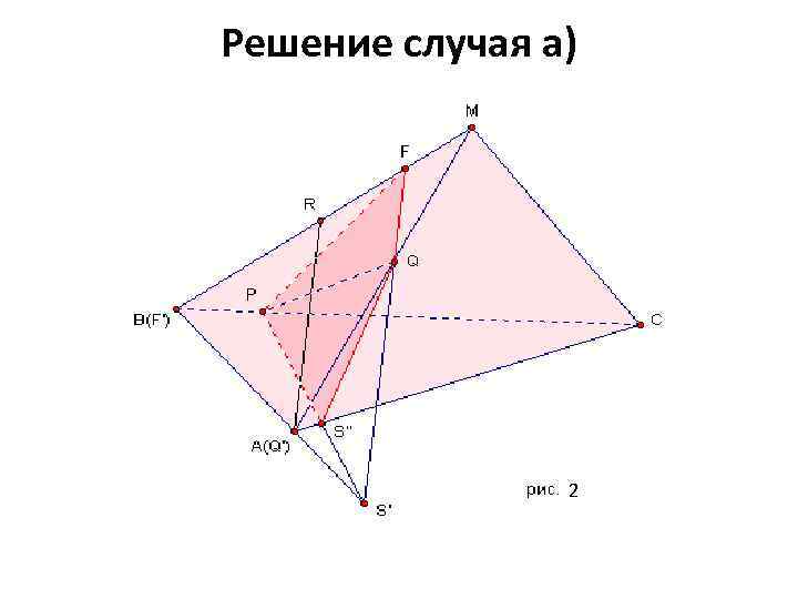 Решение случая а) 2 