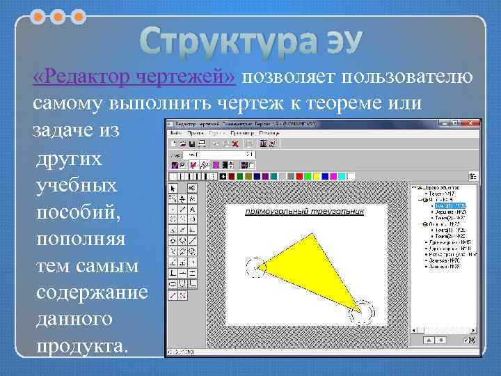 Структура ЭУ «Редактор чертежей» позволяет пользователю самому выполнить чертеж к теореме или задаче из