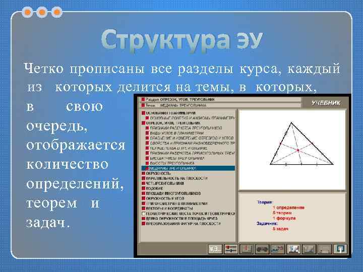 Структура ЭУ Четко прописаны все разделы курса, каждый из которых делится на темы, в