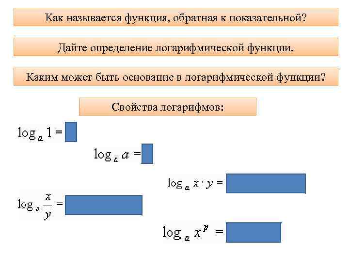 Как называется функция, обратная к показательной? Дайте определение логарифмической функции. Каким может быть основание