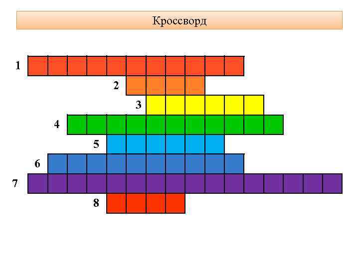 Кроссворд 1 н а а л ь н ы й н о л ь