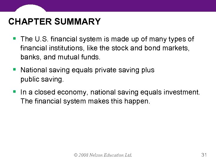 CHAPTER SUMMARY § The U. S. financial system is made up of many types