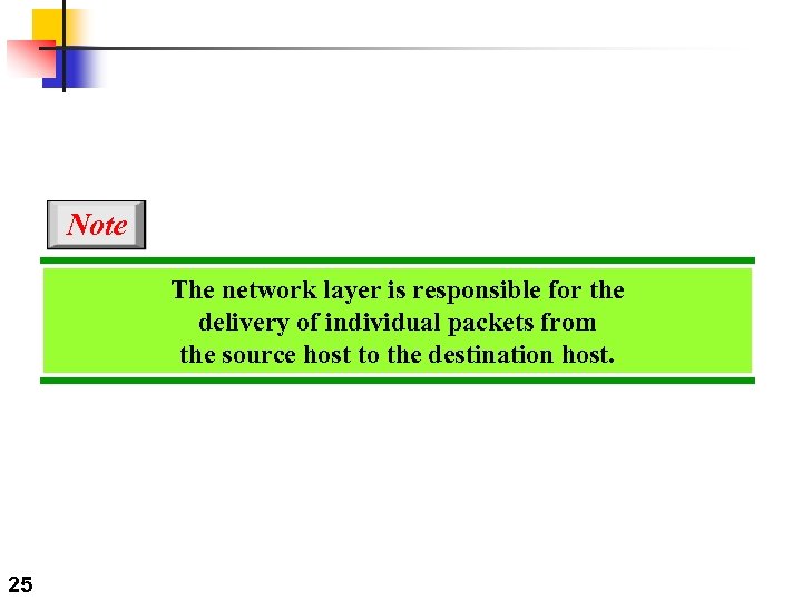 Note The network layer is responsible for the delivery of individual packets from the