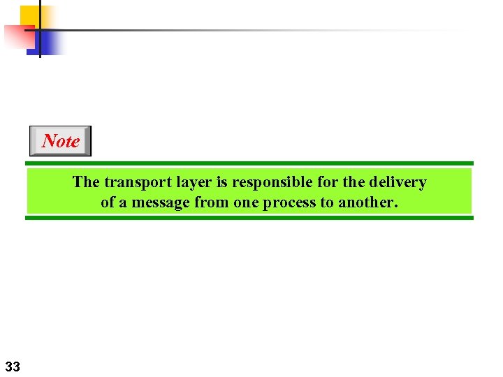 Note The transport layer is responsible for the delivery of a message from one