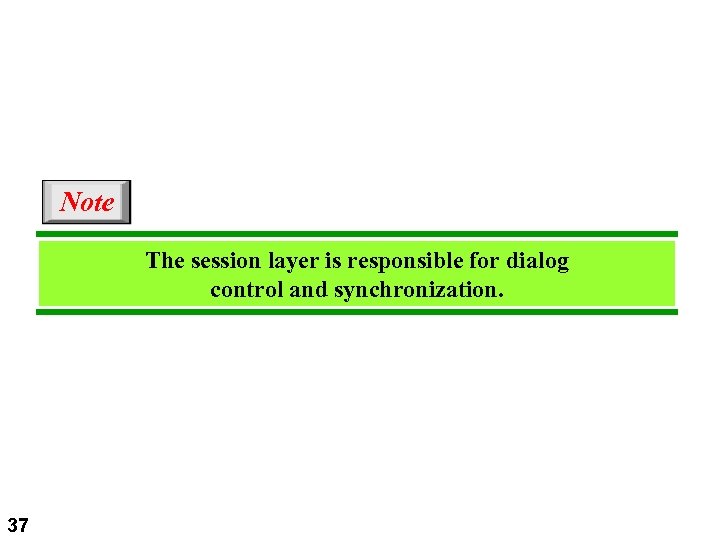 Note The session layer is responsible for dialog control and synchronization. 37 