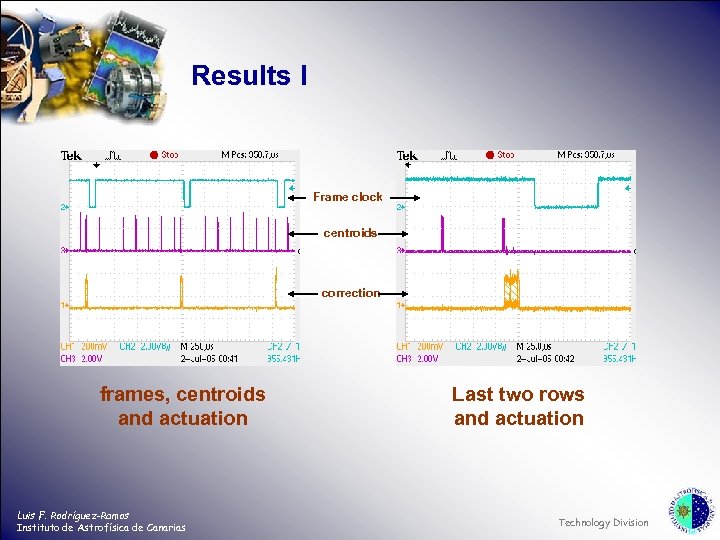 Results I Frame clock centroids correction frames, centroids and actuation Luis F. Rodríguez-Ramos Instituto