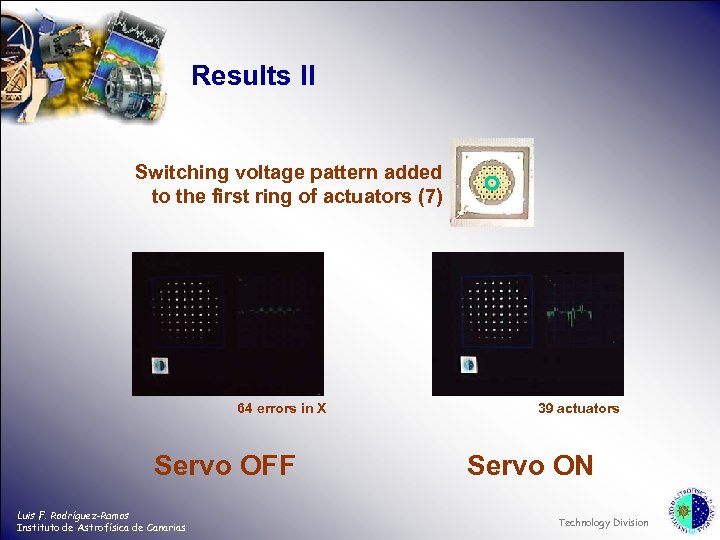 Results II Switching voltage pattern added to the first ring of actuators (7) 64