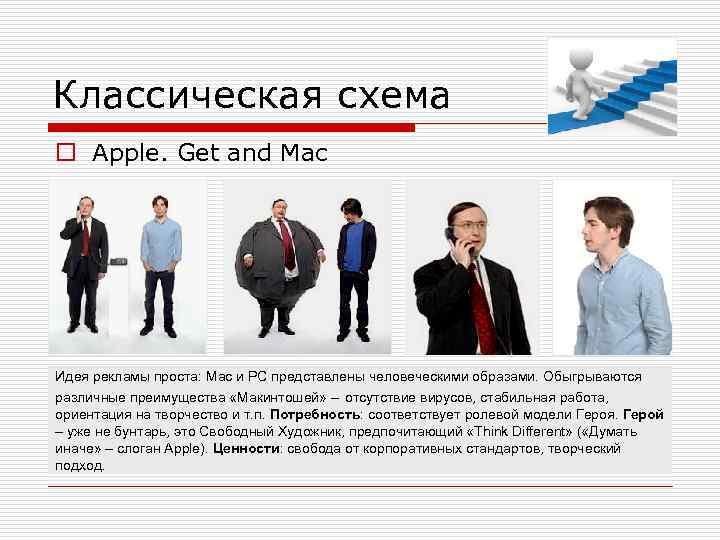 Классическая схема o Apple. Get and Mac Идея рекламы проста: Мас и PC представлены