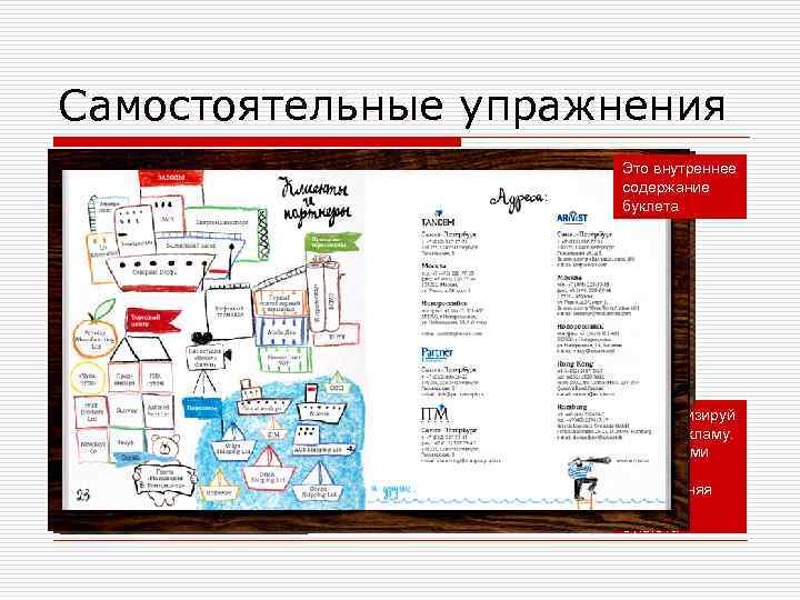 Самостоятельные упражнения Это внутреннее содержание буклета Вариант исправления Что следует рекламы исправить? Проанализируй те