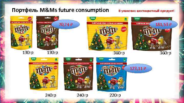 Портфель M&Ms future consumption В упаковке шестицветный продукт! 70, 74 130 гр 181, 53