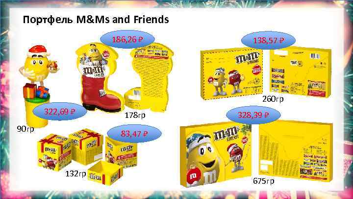 Портфель M&Ms and Friends 186, 26 138, 57 260 гр 322, 69 90 гр