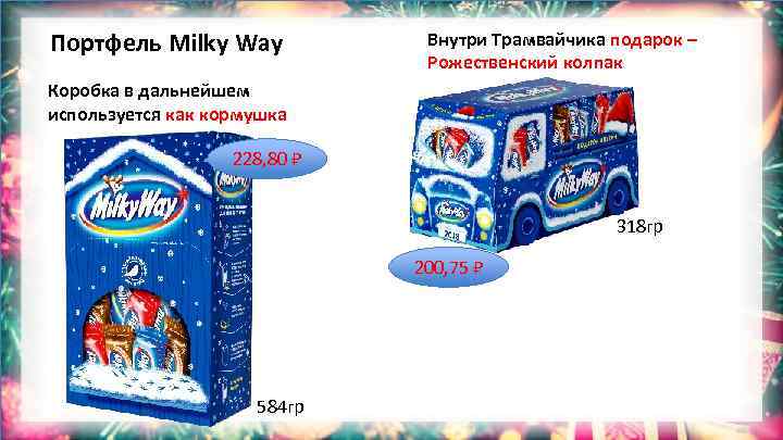 Портфель Milky Way Внутри Трамвайчика подарок – Рожественский колпак Коробка в дальнейшем используется как